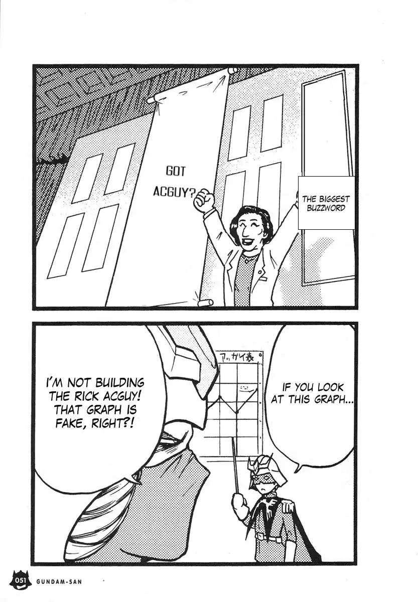 Mobile Suit Gundam-san Chapter 2 15